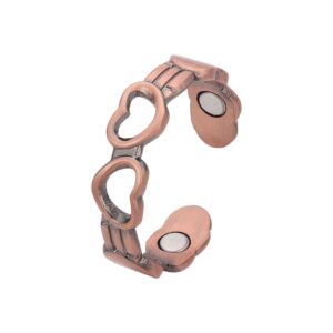 INEL DE CUPRU PUR 99,99% CU 2 MAGNEȚI DE NEODIM | Model VS-R124