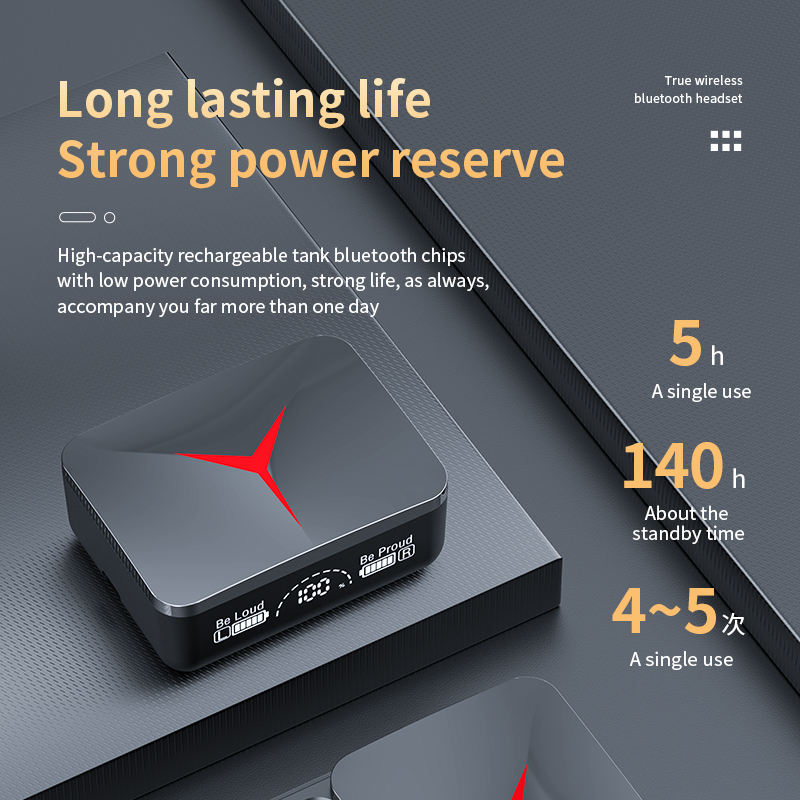 Căști wireless inteligente EM-M90PRO, Ecran LED inteligent, Bluetooth 5.3, Sunet HiFi cu diafragmă, control tactil, microfon HD integrat, funcție Power Bank 1200 mAh, autonomie extinsă - imagine 5