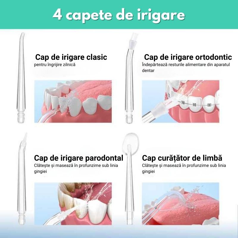 Irigator oral portabil Royall A8, Duș bucal pentru copii și adolescenți – 220ml, reîncărcabil USB, silențios, cu 3 moduri de funcționare | alb - imagine 3