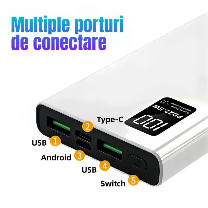 Baterie externă Ultra Slim cu încărcare rapidă 22,5W, 10000mAh, Afișaj digital, alb - imagine 6