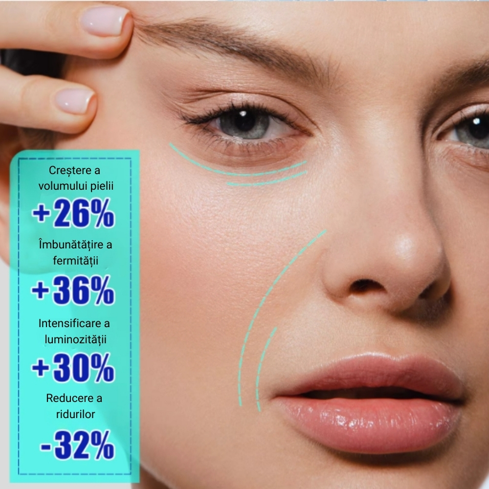 Ser facial Anti-Îmbătrânire cu Celule STEM | Vitamina B3, Colagen, Glicerină și Hialuronat de Sodiu | Hidratarea pielii și reducerea ridurilor | 35 ml, TIVLON® - imagine 10