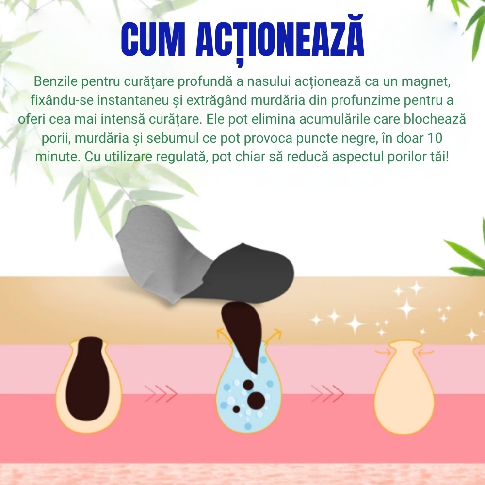 Plasturi nazali PEGCiZ® cu Cărbune Activ de Bambus și Extract de Hamamelis – Curățare profundă și reducerea punctelor negre, 90 buc - imagine 6