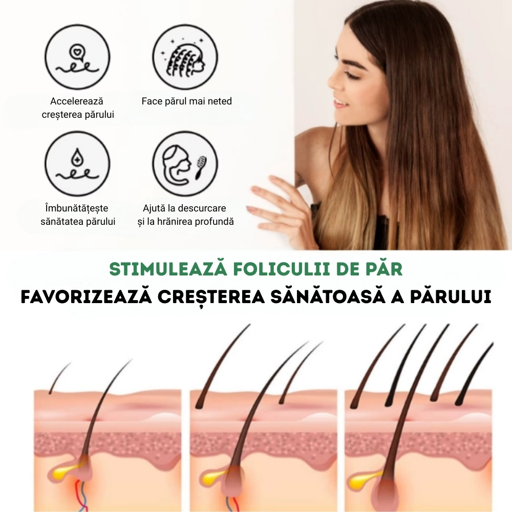 Spray cu apă de orez fermentată, Extract de Garofiță, Ulei de Ricin, Ghimbir și Vitamina B7, pentru Creșterea părului, fortifiere și hidratare naturală, 50 ml - imagine 8