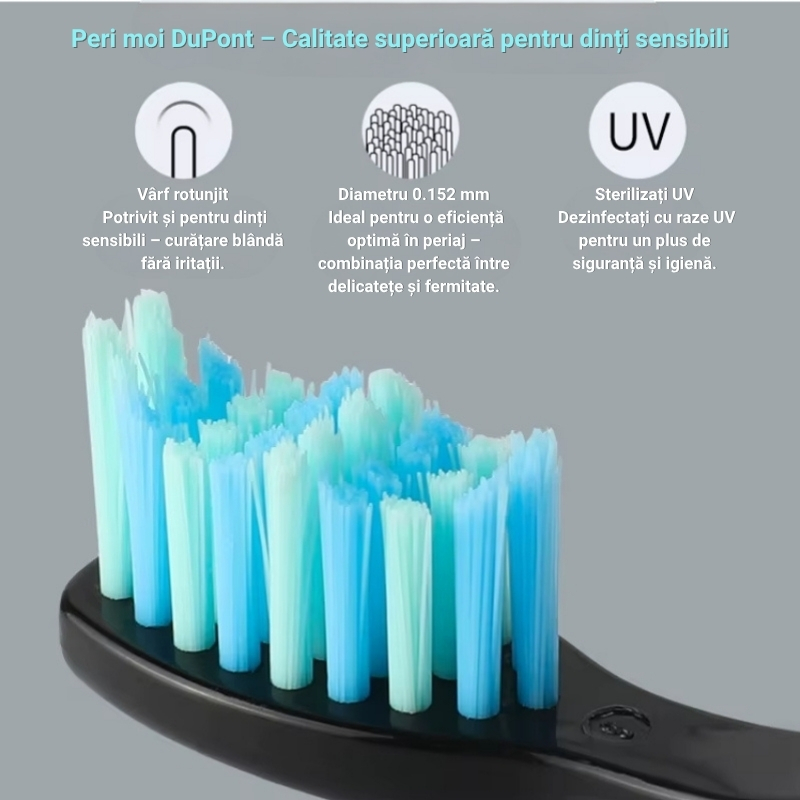 Periuță de dinți electrică sonică Seago SG-958 – Reîncărcabilă, inteligentă, impermeabilă IPX7, cu 5 moduri de periere și 6 capete de rezervă, negru - imagine 5
