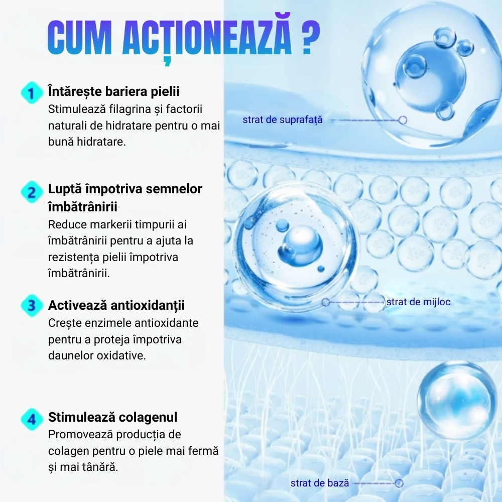 Ser facial Anti-Îmbătrânire cu Celule STEM | Vitamina B3, Colagen, Glicerină și Hialuronat de Sodiu | Hidratarea pielii și reducerea ridurilor | 35 ml, TIVLON® - imagine 9