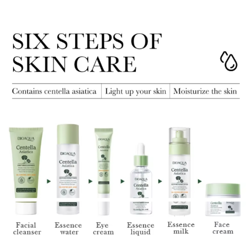 Set cosmetice, 6 piese pentru îngrijire facială cu Centella Asiatica și Acid Hialuronic | Hidratare și reparare BIOAQUA® - imagine 3