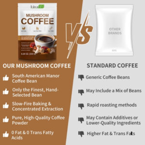 Alternative view of Cafea Instant 100% naturală înnobilată cu 10 Ciuperci Medicinale, Mushroom Coffee, 235 g, HALMANLABS®
