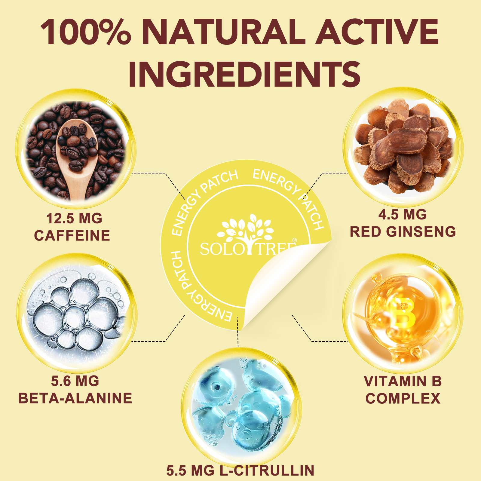Plasturi transdermici energizanți cu Cofeină, Ginseng Roșu, L-Citrulină, Beta-Alanină & Vitamina B Complex | SOLO TREE® - imagine 4