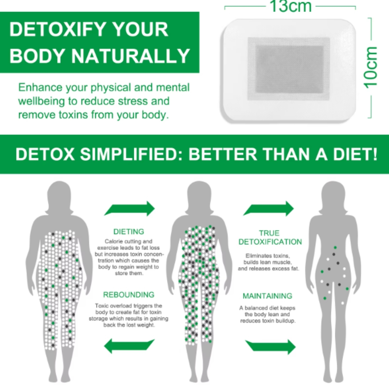 Plasturi detoxifianți pentru picioare, cu rozmarin, ghimbir, oțet de bambus și cărbune activ | Curățare profundă, relaxare și stimularea imunității, 10 buc, SEFUDUN® - imagine 6