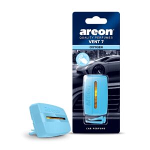 Odorizant auto ventilație AREON Vent 7 Oxygen