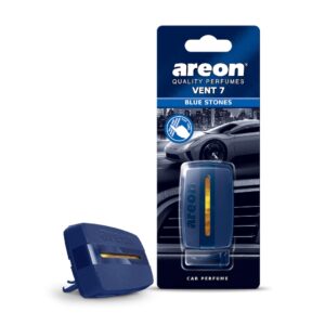 Odorizant auto ventilație AREON Vent 7 Blue Stones