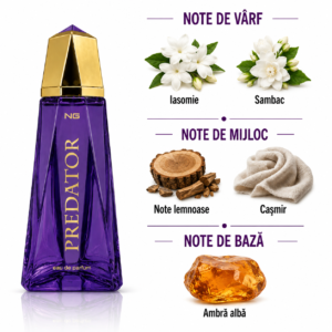 Alternative view of Apă de parfum pentru femei, Parfum damă Predator, EDP, 100 ml, NG®
