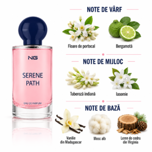 Alternative view of Apă de parfum pentru femei, Parfum damă Serene Path, EDP, 100 ml, NG®