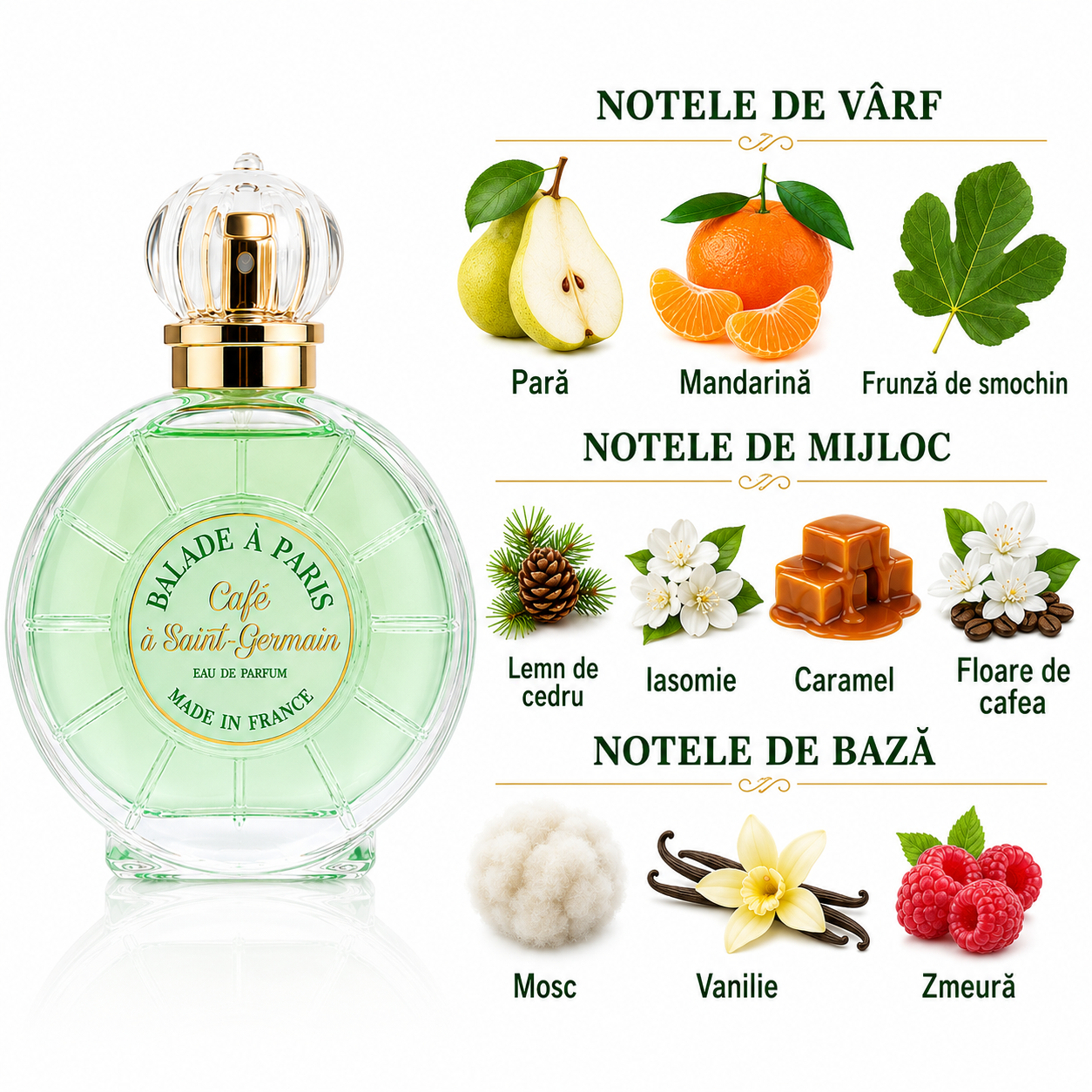 Apă de Parfum pentru femei, Parfum de damă Balade a Paris - Café à Saint Germain, Made in France, EDP 100 ml, JEANNE ARTHES® - imagine 2