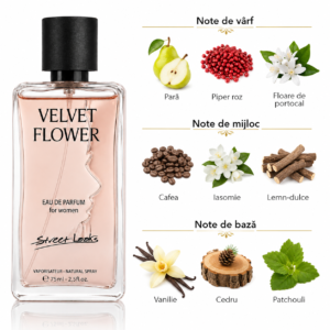 Alternative view of Apă de parfum pentru femei, Velvet Flower, EDP, 75 ml, Street Looks®