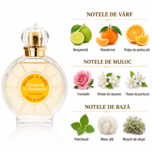 Alternative view of Apă de Parfum pentru femei, Parfum de damă Balade a Paris - Promenade à Montmartre, Made in France, EDP 100 ml, JEANNE ARTHES®