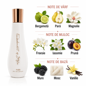 Alternative view of Apă de parfum pentru femei, Parfum damă Embodiment of Style, EDP, 100 ml, NG®