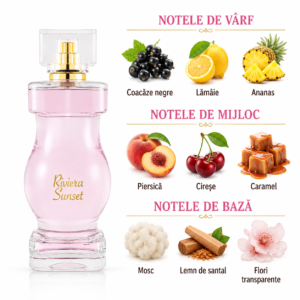 Alternative view of Apă de Parfum pentru femei, Parfum de damă Collection Azur - Riviera Sunset, EDP 100 ml, JEANNE ARTHES®