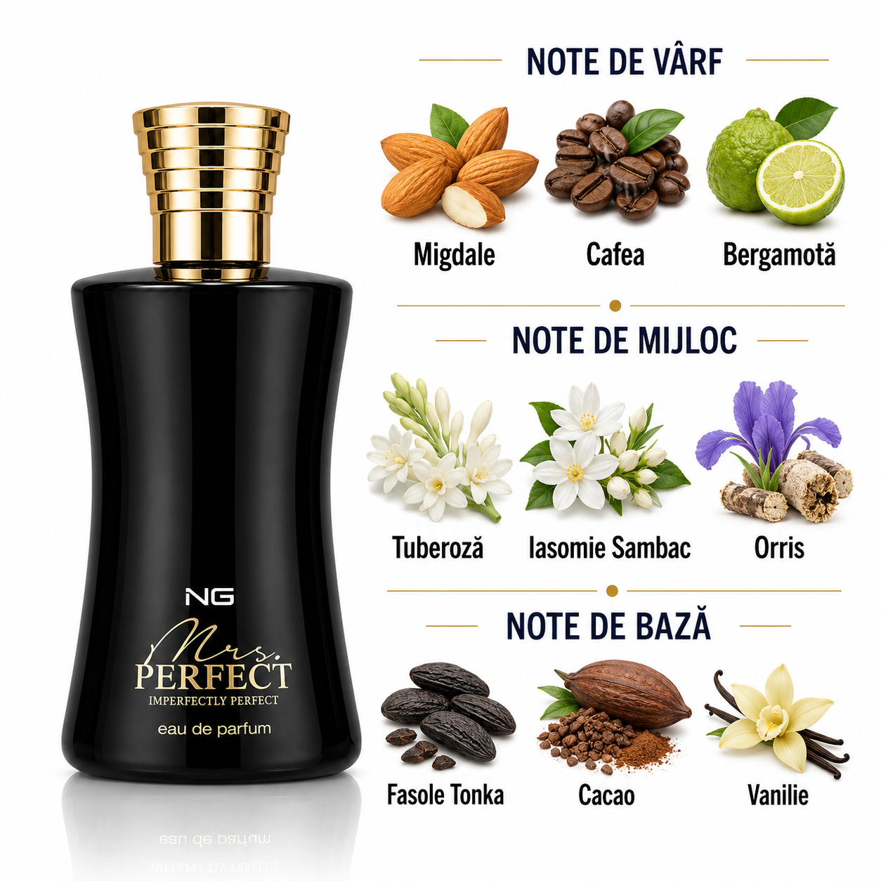 Apă de parfum pentru femei, Parfum damă Mrs. Perfect, EDP, 100 ml, NG® - imagine 2