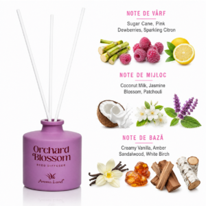 Alternative view of Odorizant de cameră, Difuzor de parfum cu bețișoare Orchard Blossom, Reed Diffuser, 100 ml, Aroma Land®
