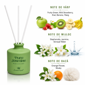 Alternative view of Odorizant de cameră, Difuzor de parfum cu bețișoare Pure Jasmine, Reed Diffuser, 100 ml, Aroma Land®