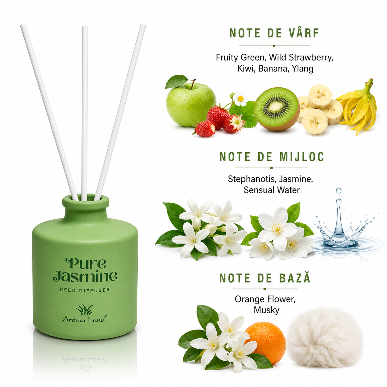 Odorizant de cameră, Difuzor de parfum cu bețișoare Pure Jasmine, Reed Diffuser, 100 ml, Aroma Land® - imagine 2