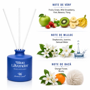 Alternative view of Odorizant de cameră, Difuzor de parfum cu bețișoare Blue Lavender, Reed Diffuser, 100 ml, Aroma Land®