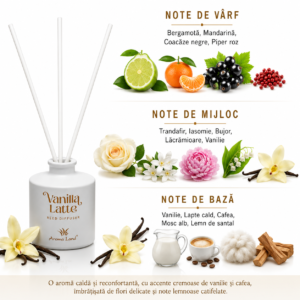 Alternative view of Odorizant de cameră, Difuzor de parfum cu bețișoare Vanilla Latte, Reed Diffuser, 100 ml, Aroma Land®