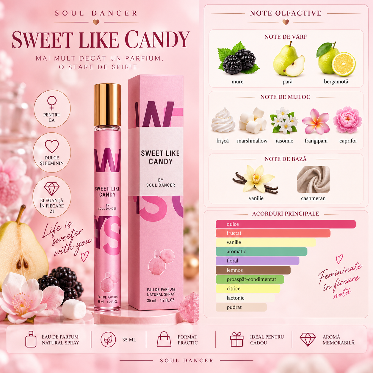 Apă de parfum pentru femei, Parfum de damă Sweet Like Candy by Soul Dancer, EDP, 35 ml, V.V. LOVE® - imagine 2
