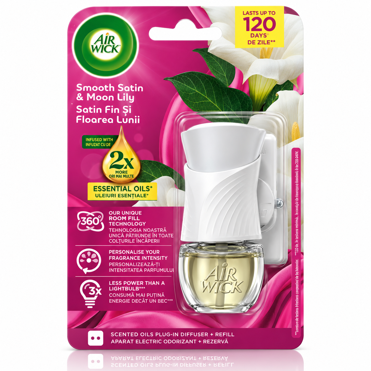 Odorizant de cameră electric, Difuzor de parfum cu rezervă, aromă de Satin fin si Floarea Lunii, Air Wick® - imagine 2