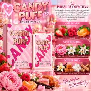 Alternative view of Apă de parfum pentru femei, Parfum de buzunar Candy Puff, EDP Card Spray, 20 ml, OMERTA®