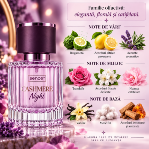Alternative view of Apă de parfum pentru femei, Parfum de damă Cashmere Night, EDP, 30 ml, SENCE®