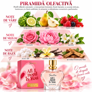 Alternative view of Apă de parfum pentru femei, Parfum de damă All I Need Is You, EDP, 15 ml, SENTIO®