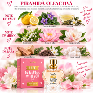 Alternative view of Apă de parfum pentru femei, Parfum de damă Life Is Better With You, EDP, 15 ml, SENTIO®